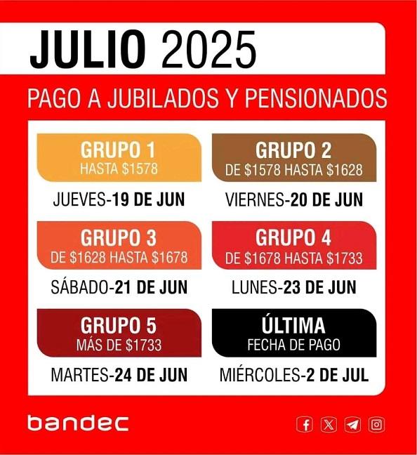 https://www.bc.gob.cu//storage/noticias/June2025/Bandec junio 2025 IMG_20250618_162300_047.jpg